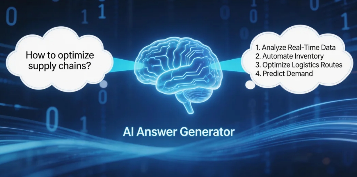AI Answer Generator